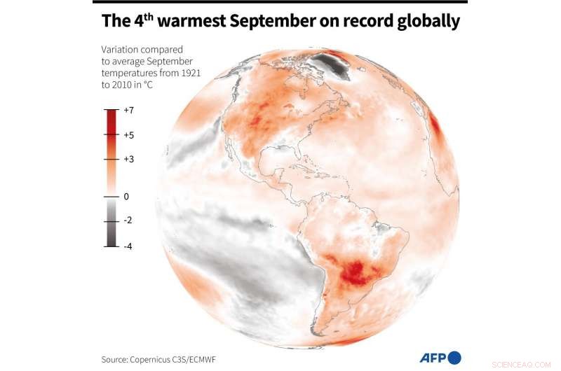 IEA Warns Global Clean Energy Transition Is Too Slow