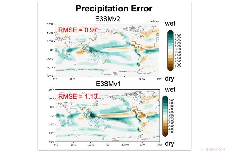 New Exascale System Accelerates Earth Simulations, Surpassing Its Predecessor