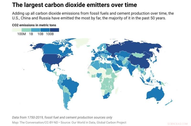 Why Banning Fossil Fuel Financing in Africa Won t Solve Climate Challenges