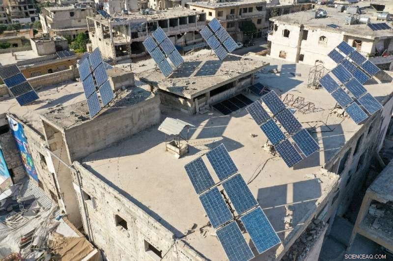 Experts Warn: Climate Change Poses Dual Threat to Oil-Rich Middle East