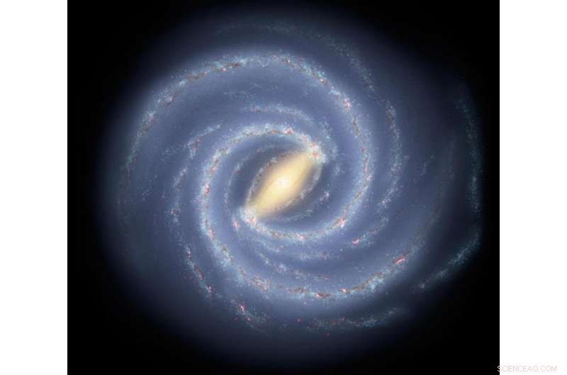 How Many Planets Exist in the Milky Way?