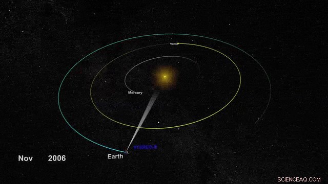 STEREO Mission: 10 Years of Groundbreaking Solar Views