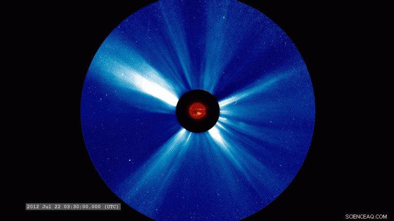 Decoding STEREO Satellite Images: A Practical Guide