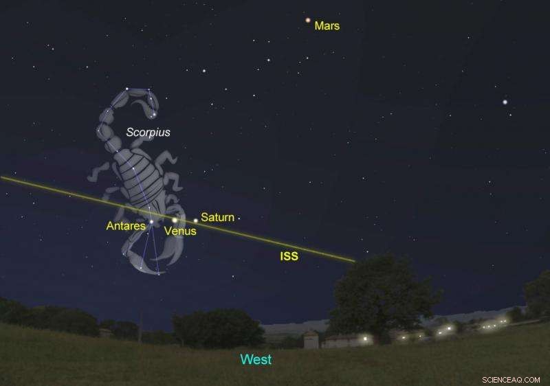 ISS Navigates Past Venus and Saturn: A Stunning Celestial Alignment