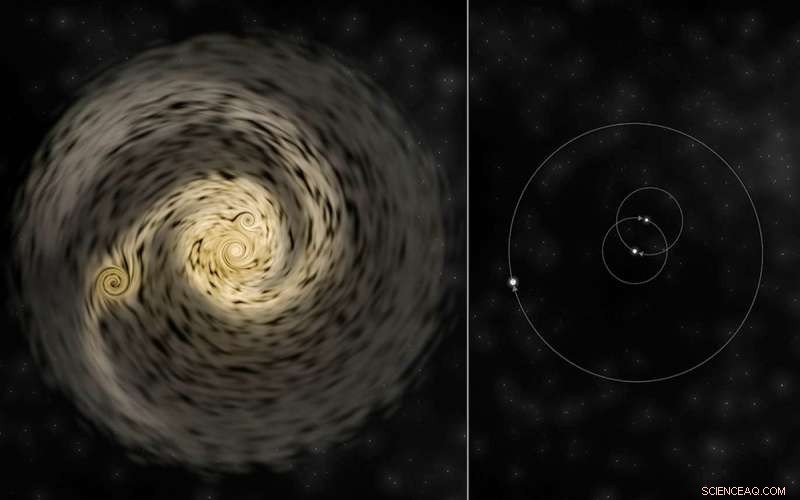 Young Stellar System Captured During Formation of Close Multiple Stars