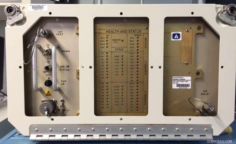 Enhancing Air Quality in Space: Upgrading Life Support Systems on the ISS for Deep Space Missions