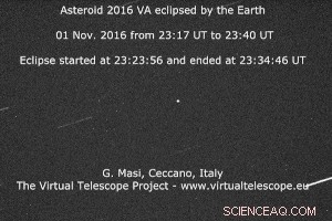 Asteroid 2016 VA Traverses Earth s Shadow: A Rare Celestial Event