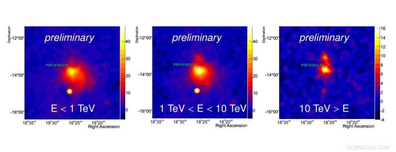 Scientists Probe High-Energy Emissions from the Vast Pulsar Wind Nebula HESS J1825-137