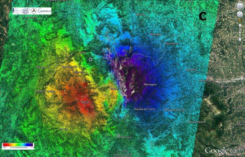 Sentinel Satellites Detect East-West Shift of the 2016 Italian Earthquake