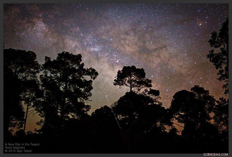 New Study Reveals Stellar Novae as Primary Source of Cosmic Lithium