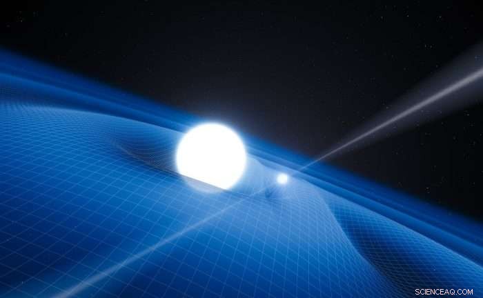 Pulsar and White Dwarf in Astonishing 2.5‑Hour Cosmic Dance