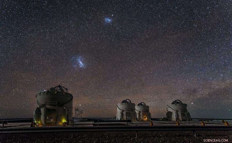 Exploring the Magellanic Clouds: Key Facts About Our Neighboring Galaxies