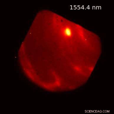 Ground-Based Spectrograph Deciphers Light from Exoplanets Around Distant Stars