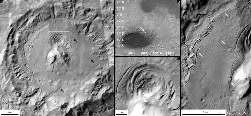 Scientists Identify Martian Funnel as Potential Life Site