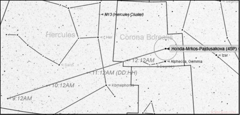 45P/Honda–Mrkos–Pajdušáková Comet Illuminates December Sky – A Stellar Viewing Opportunity