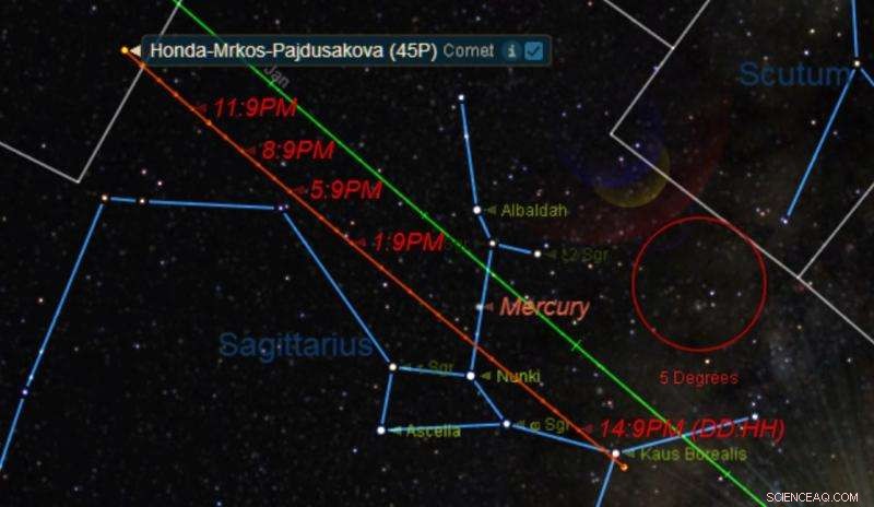 45P/Honda–Mrkos–Pajdušáková Comet Illuminates December Sky – A Stellar Viewing Opportunity