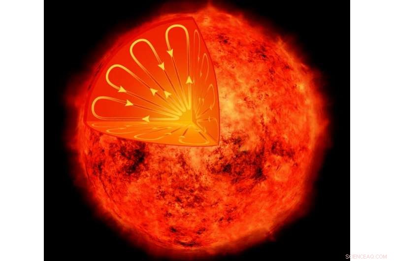 Nearby Super-Earth Found: Only Five Times Earth s Mass