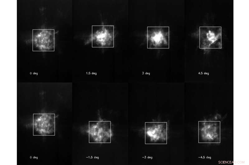 ASTRI Prototype Confirms Viability of Schwarzschild‑Couder Telescope Design