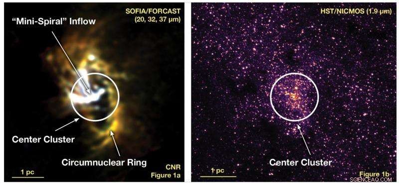 NASA’s SOFIA Observatory Opens New Frontiers in Solar System Exploration