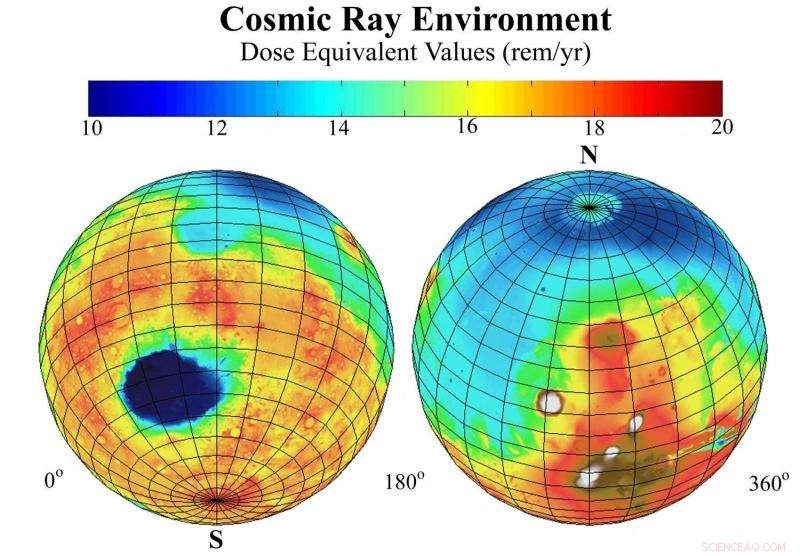 Understanding Martian Radiation: What It Means for Human Missions