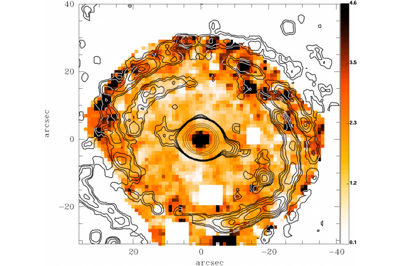 New Spiral Star-Formation Patterns Unveiled in Mature Galaxies