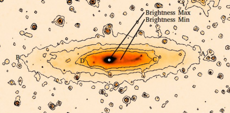 NGC 5523: New Study Links Spiral Galaxy to Soft Merger Origins
