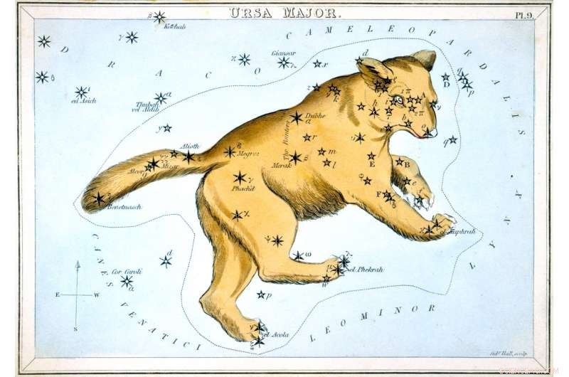 IAU Officially Approves 227 Star Names, Standardizing Celestial Nomenclature