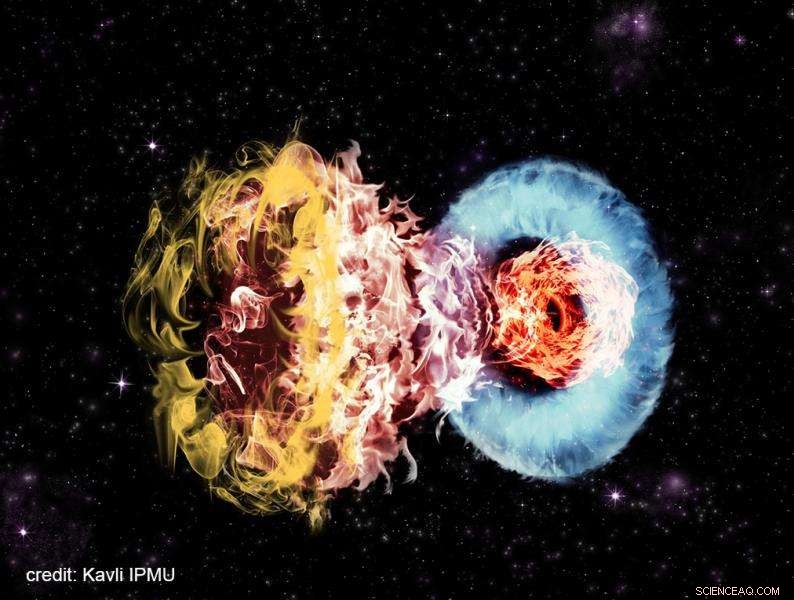 Massive Supernova Collisions with Surrounding Gas Ignite Superluminous Explosions