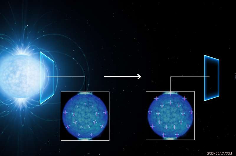 First Indications of Unexpected Quantum Behavior in Empty Space