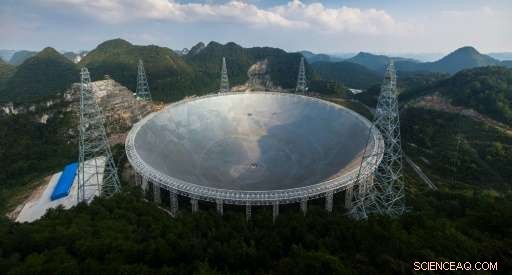 China’s 500‑meter Radio Telescope: Impact on Local Communities