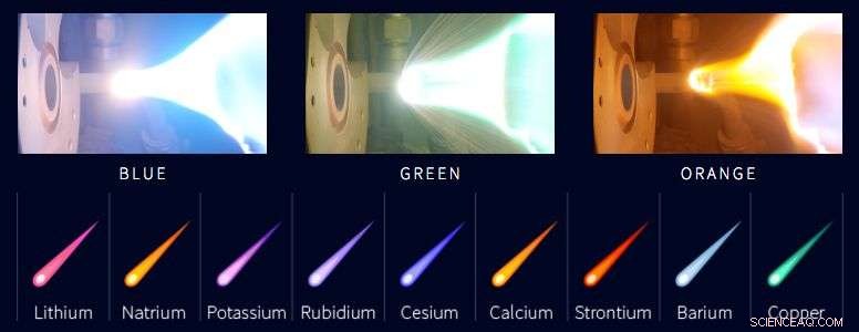 Sky Canvas to Launch Colorful Artificial Meteor Shower from Micro‑Satellite