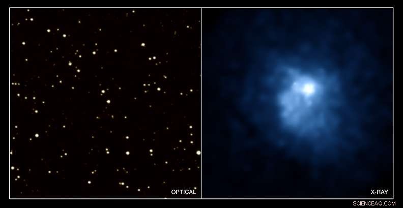 Collisions of Galaxy Clusters: Unveiling 3C438 with X‑Ray and Optical Observations