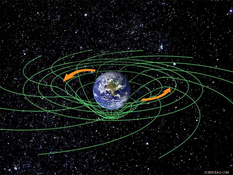 Earth’s Gravitational Force Explained: How Strong Is It?