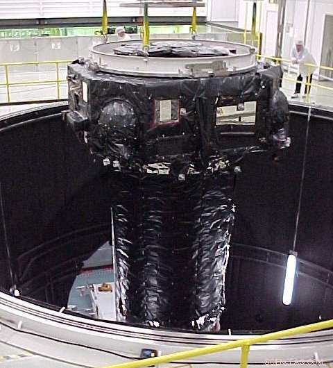 Revitalizing XMM‑Newton: Innovative Updates Extend Mission Longevity