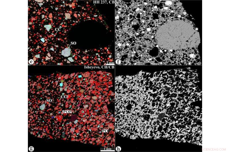 New Study Sheds Light on the Timing of Jupiter s Formation