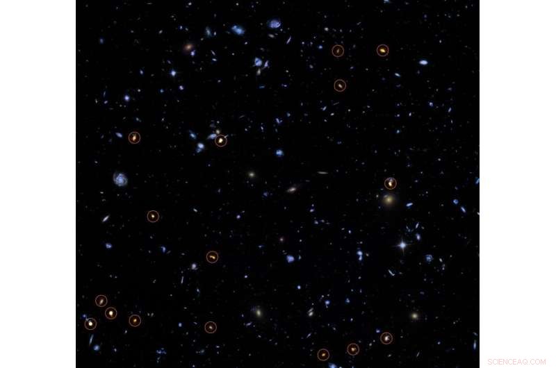 Exploring Outlier Galaxies: Young, Thin, and Hyperactive