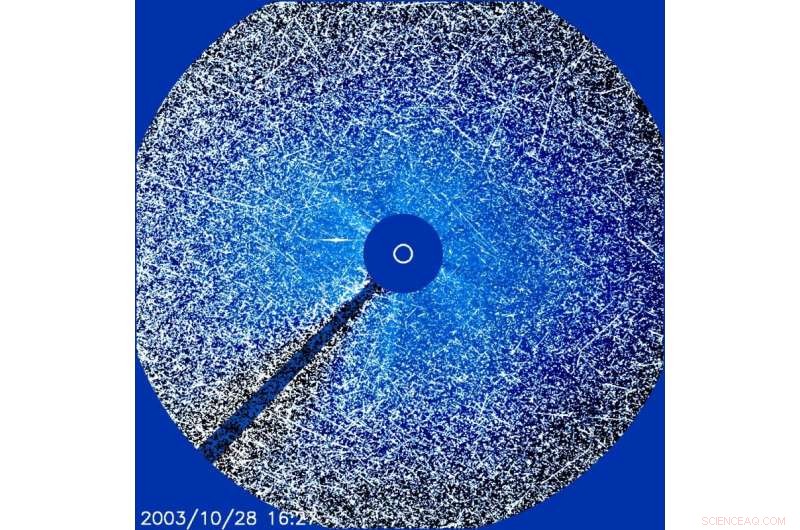 Solar Storm Impact: 28 October 2003 – A Powerful Event Revealed