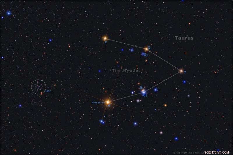 Analyzing Solar-like Oscillations in Distant Stars