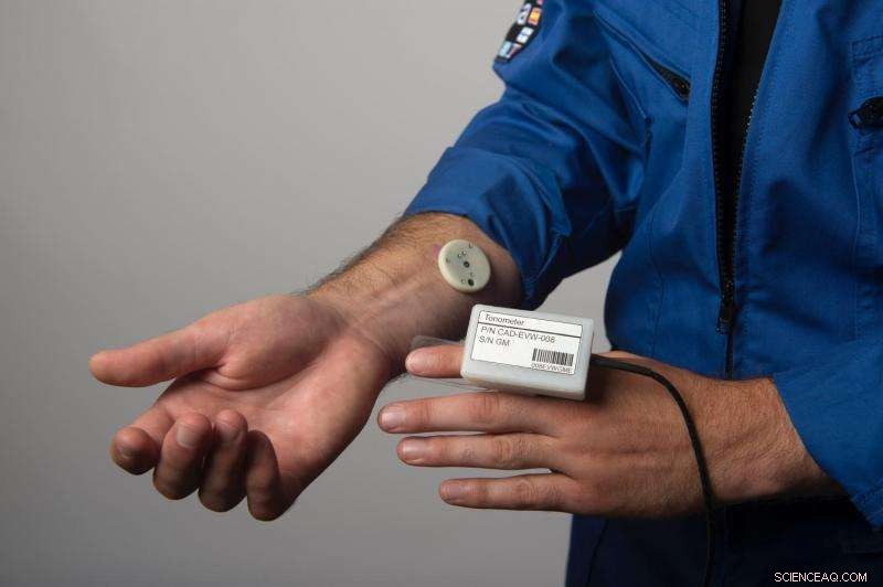 EveryWear: Advanced Space Medicine Wearable for Astronaut Health