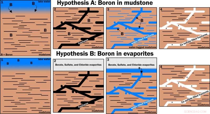 Mars  Rock Mixture Boosts Habitability Prospects