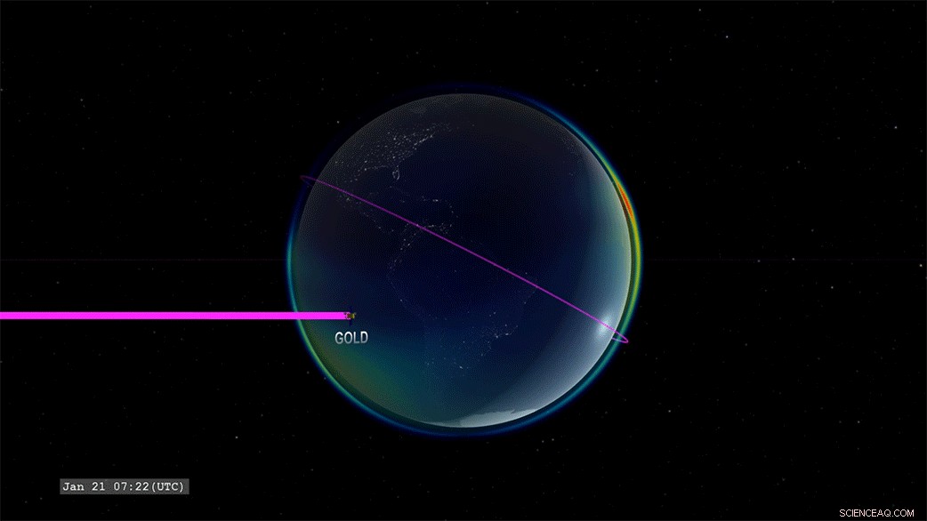Revolutionary Insights into Earth s Ionosphere: The Critical Interface with Space