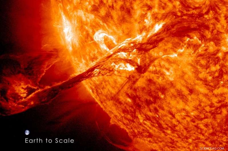 Scientists Reveal How Solar Activity Acts as a Thermostat for Earth s Upper Atmosphere
