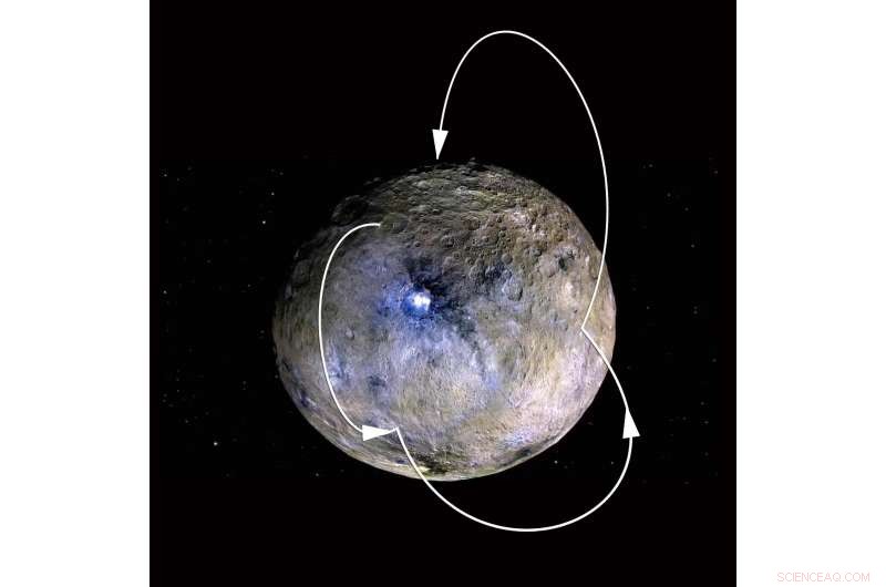 Where Is Ceres  Ice? NASA Uncovers Polar Concentrations
