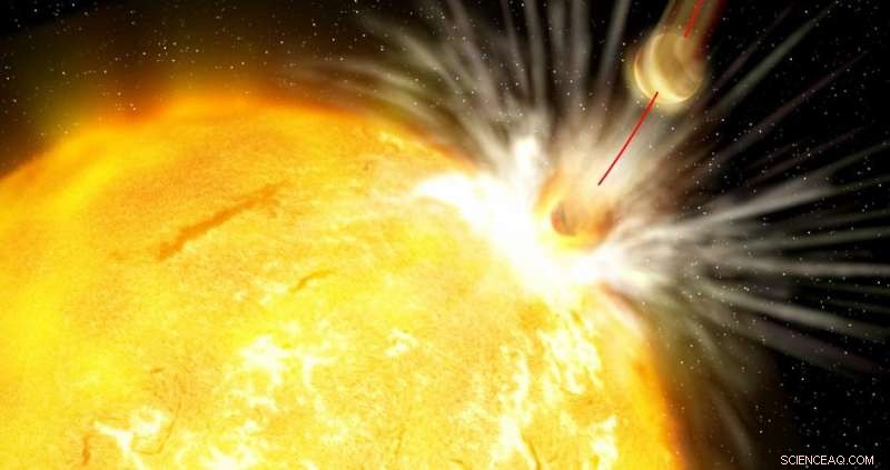 Astronomers Reveal Dark History of the Planet‑Eating  Death Star  Star