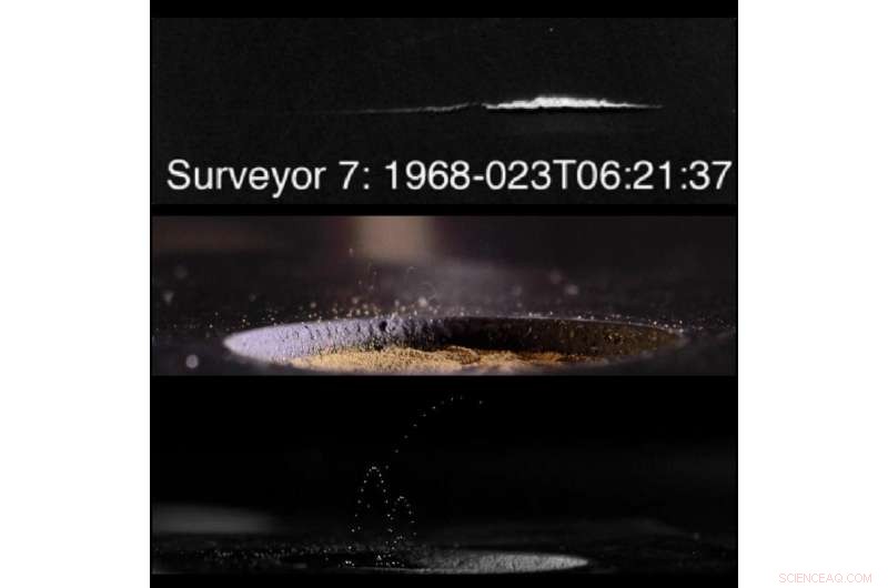 Electrostatic Dust Transport Reshapes Airless Planet Surfaces