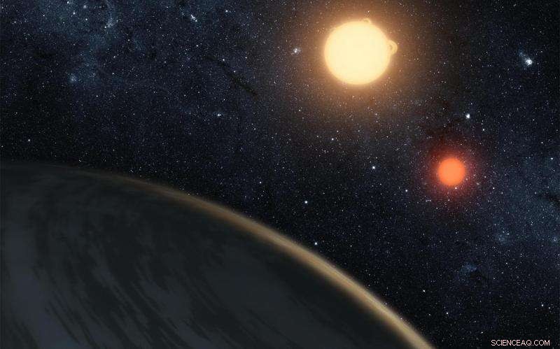 Could Rogue One-style Worlds Exist? NASA s Quest to Discover Ocean Planets
