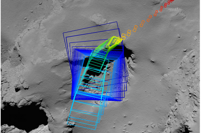 Rosetta’s Final Mission: Capturing the Comet’s Surface