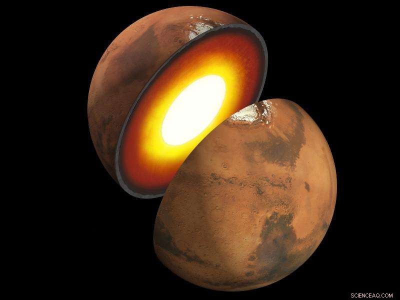 Understanding Mars  Gravity: How Strong Is It?