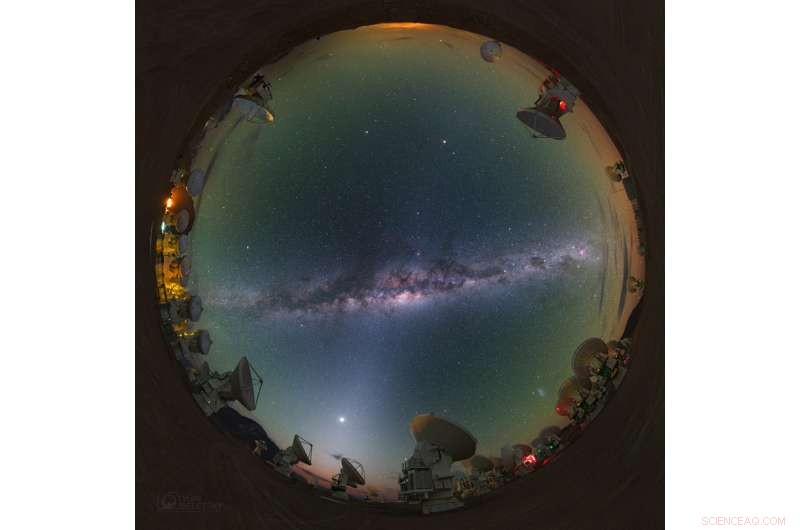 New Study Validates Galaxy Evolution Theory