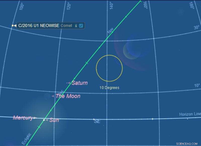 Comet NEOWISE (C/2016 U1): A Binocular Favorite for 2016
